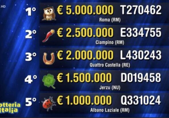 primo premio da 5 milioni di euro vinto a Roma